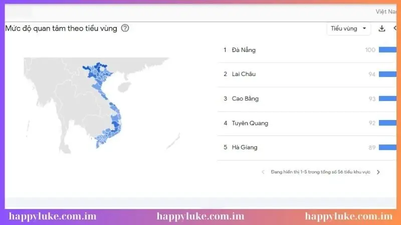 Google trend cập nhật trend mới về happyluke